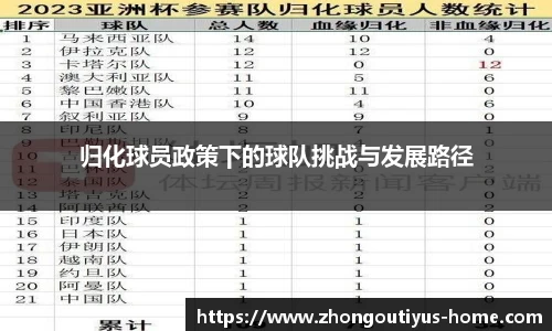 归化球员政策下的球队挑战与发展路径